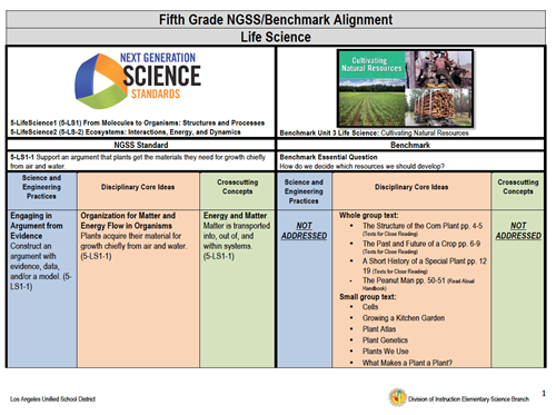 Kindergarten NGSS/Benchmark Connections 